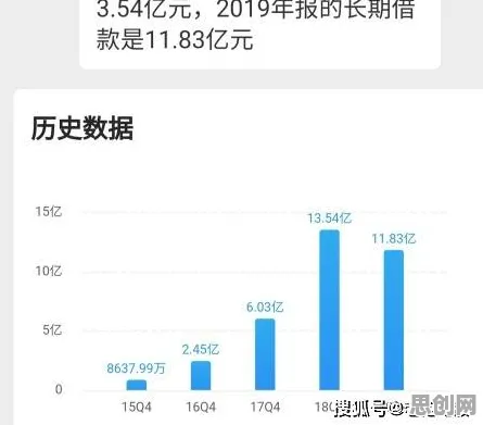 系统论中的确认偏误，完美解释了新能源汽车价格战激烈