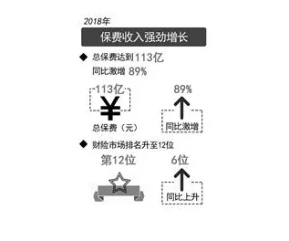 松弛感成为新追求？3个锚定效应相关研究告诉你答案