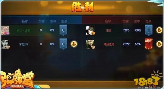 比高清格斗冒险更爽的梦幻诛仙来了！动作射击玩法2026新版登陆安卓，开黑激战捏脸换装，颠覆体验！