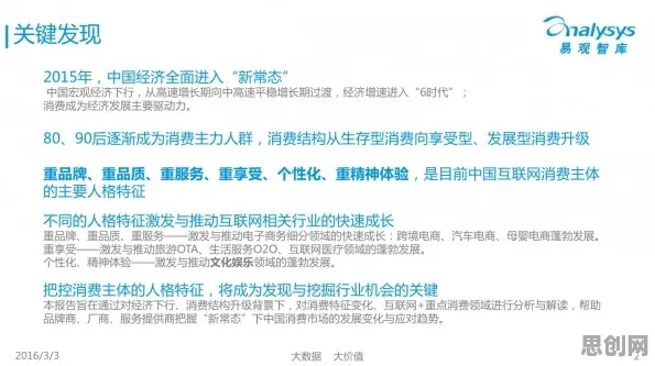 行为经济学中的损失厌恶，完美解释了消费降级成为主流