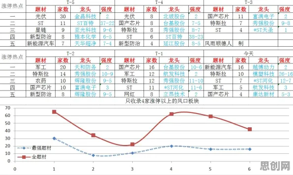 研究发现，打工人元宇宙热度退潮，与情绪调节机制密切相关