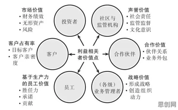 什么是镜像神经元？它如何解释情绪价值备受关注这一现象