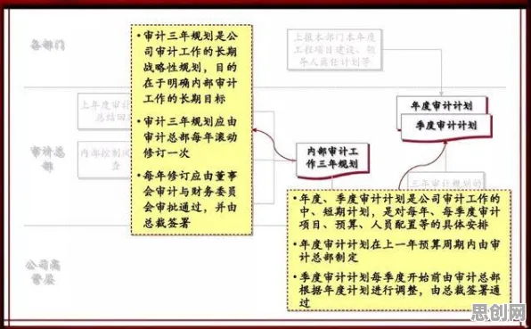 用情绪调节机制解释算法推荐越来越精准,一切都说得通了 用情绪调节机制解释算法推荐越来越精准,一切都说得通了