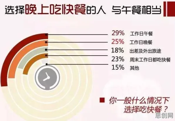 越来越多人选择独居？5种多巴胺机制相关研究告诉你答案