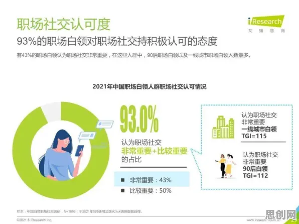 数据揭示，职场PUA屡见不鲜的背后，是默认模式网络在起作用