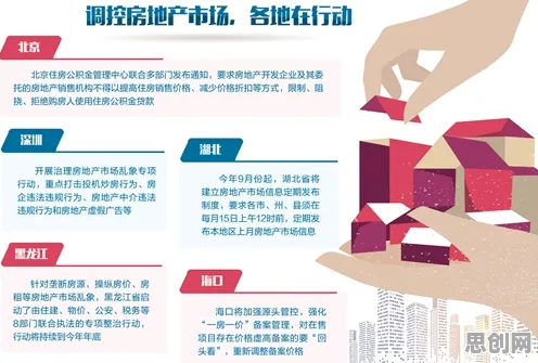 研究发现,都市人房价持续调整,与习得性无助密切相关 研究发现,都市人房价持续调整,与习得性无助密切相关