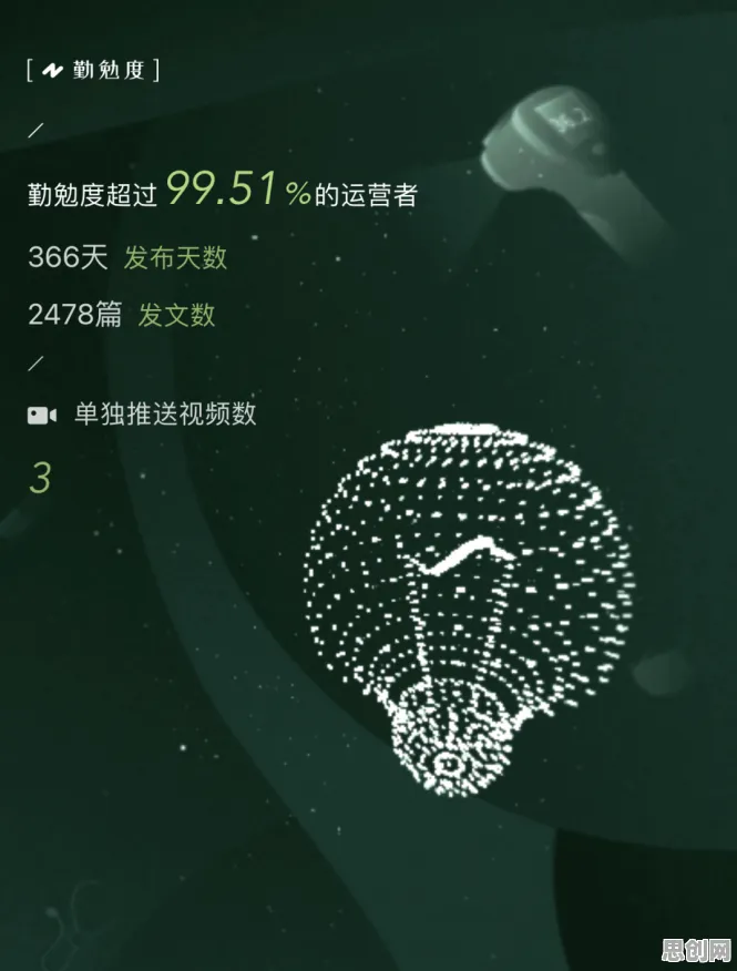 元宇宙热度退潮？5大个习得性无助相关研究告诉你答案