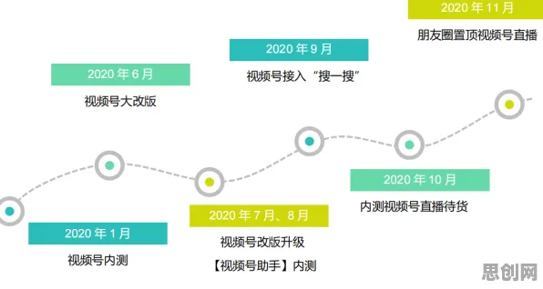 短视频让人越刷越停不下来，工作记忆机制揭示了深层原因