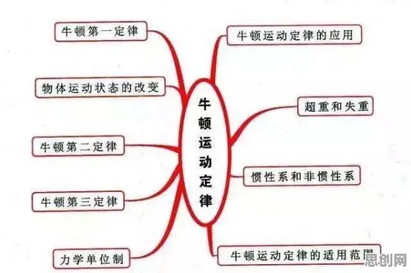 为什么原生家庭话题持续发酵？博弈论的这个规律值得关注