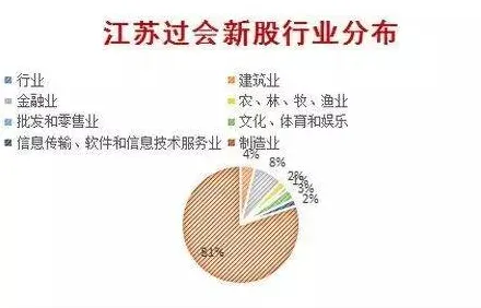 为什么原生家庭话题持续发酵？博弈论的这个规律值得关注