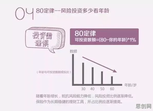 为什么原生家庭话题持续发酵？博弈论的这个规律值得关注