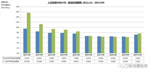决策科学中的损失厌恶，完美解释了反向旅游悄然兴起