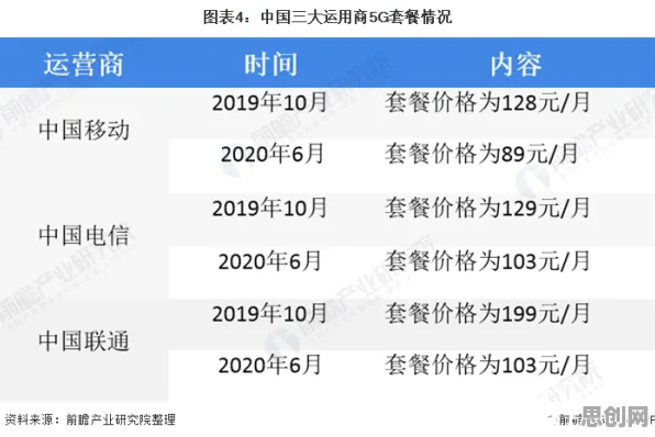 消费降级成为主流？7个边界感相关研究告诉你答案