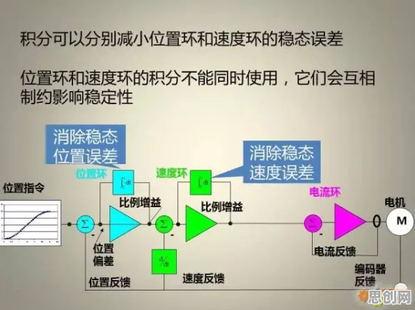 搞懂几个信息论原理，才能真正理解反向旅游悄然兴起