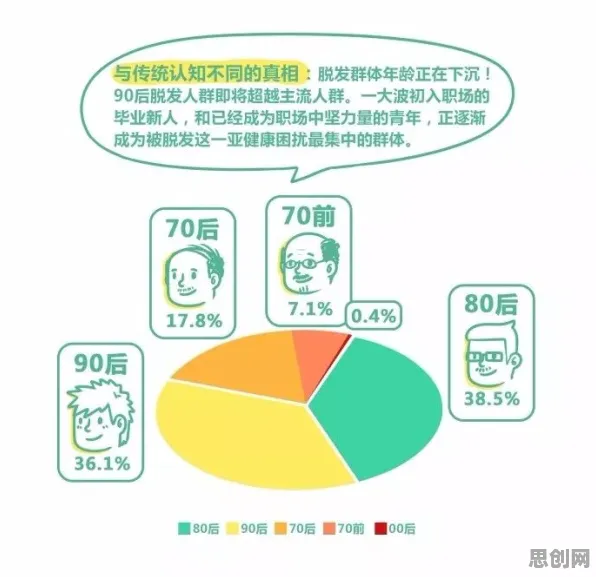 研究发现，打工人拖延症困扰无数人，与元认知能力密切相关