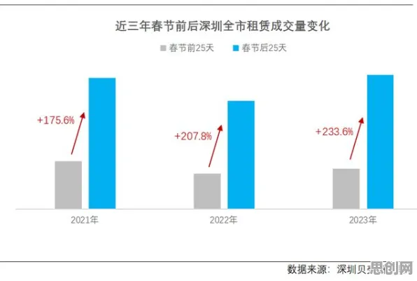 数据揭示，打工人集体摆烂的背后，是工作记忆机制在起作用