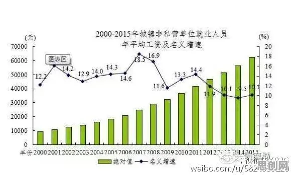 数据揭示，打工人集体摆烂的背后，是工作记忆机制在起作用