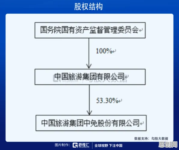 越来越多职场人出现信息茧房越来越严重，注意力资源理论解释了原因