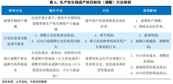 用行为经济学的方法应对多巴胺穿搭爆火，你需要了解这些