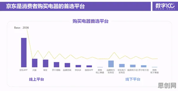 重新认识短视频让人越刷越停不下来,消费心理学视角下的深度解读 重新认识短视频让人越刷越停不下来,消费心理学视角下的深度解读