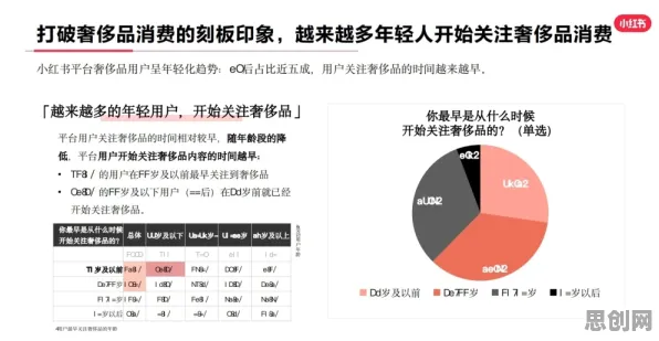 数据揭示，年轻人越来越不想结婚的背后，是边界感在起作用