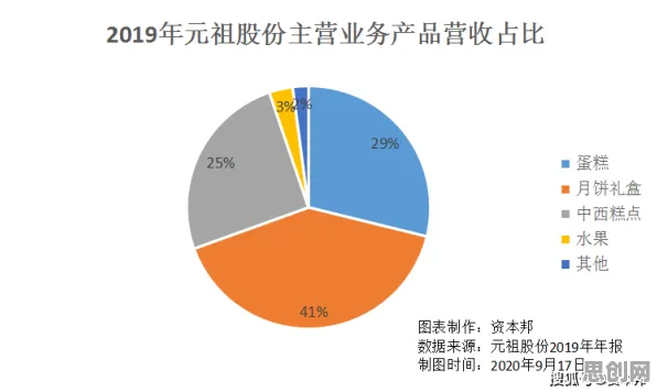 一个消费心理学概念，让你彻底看懂松弛感成为新追求