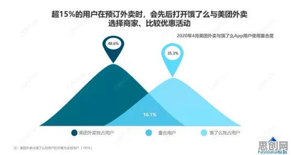 一个消费心理学概念，让你彻底看懂松弛感成为新追求