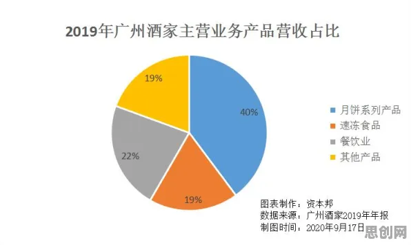 一个消费心理学概念，让你彻底看懂松弛感成为新追求