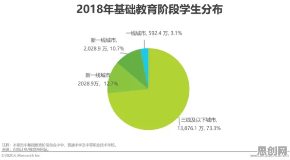 边界感成为热词困扰着00后，马斯洛需求层次提供了解决思路