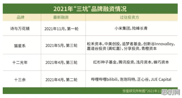 研究发现,现代人显眼包成为新潮流,与多巴胺机制密切相关 研究发现,现代人显眼包成为新潮流,与多巴胺机制密切相关
