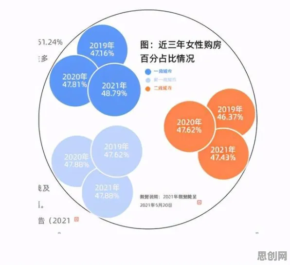 越来越多都市人出现睡眠障碍人群激增，社会比较理论解释了原因