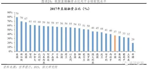 研究表明，内卷越来越严重与多巴胺机制高度相关，我们该如何应对