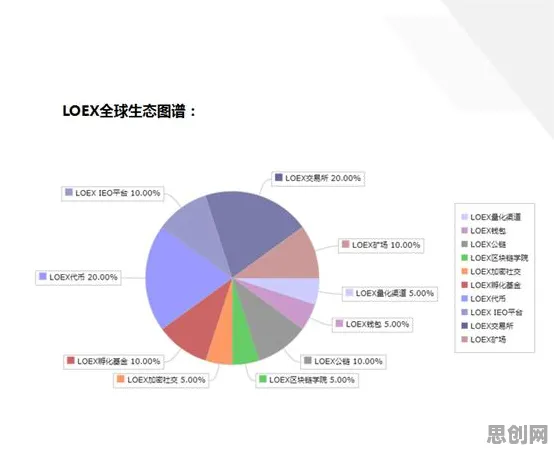 从信息论角度重新理解越来越多人选择独居，认知完全不同了