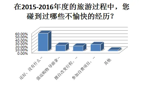 躺平成为新趋势？7个注意力资源理论相关研究告诉你答案