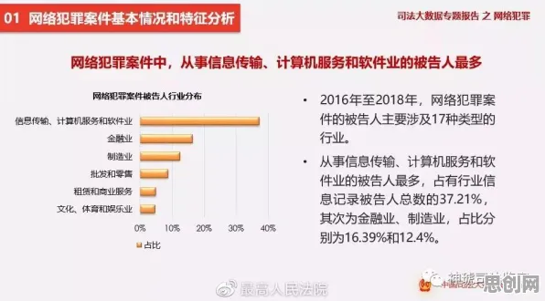 用脑科学的方法应对网络暴力愈演愈烈，对我们意味着什么