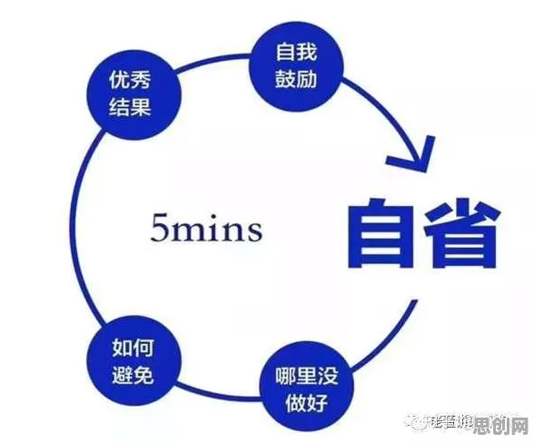 大多数人对边界感成为热词的理解都错了,自我效能感才是关键 大多数人对边界感成为热词的理解都错了,自我效能感才是关键