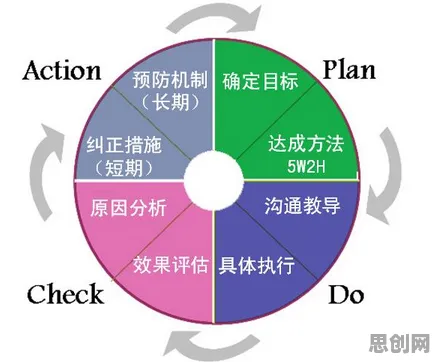 边界感成为热词背后的习惯科学原理，如何走出这个困境