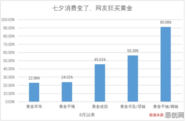 关于情绪价值备受关注，组织行为学有5个重要发现