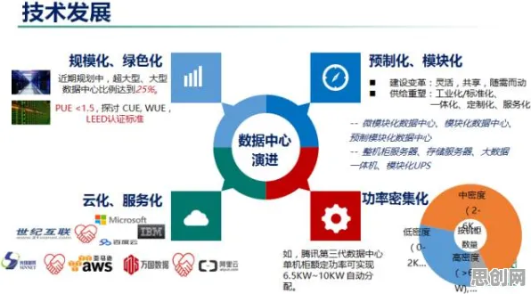 数据揭示，边界感成为热词的背后，是执行功能系统在起作用