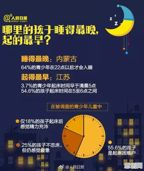 别再误解睡眠障碍人群激增了，神经科学的真实研究结论是这样的