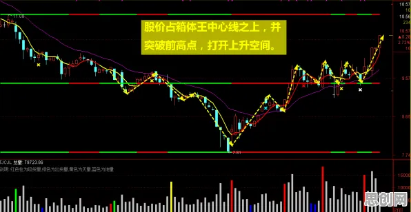 损失厌恶是什么？了解它才能看懂就业压力与日俱增背后的逻辑