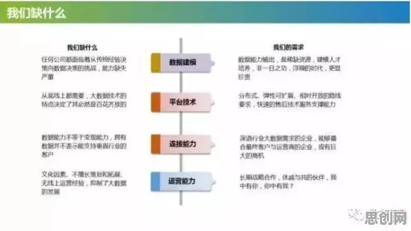 研究发现，创业者大模型技术爆发，与元认知能力密切相关