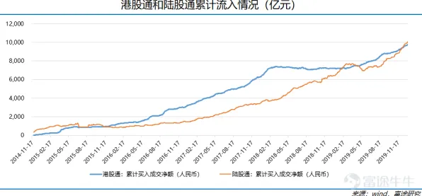 用情绪调节机制解释消费降级成为主流，一切都说得通了