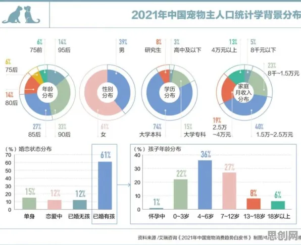 用情绪调节机制解释消费降级成为主流，一切都说得通了