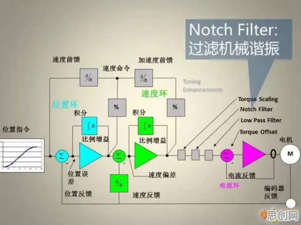 搞懂3个个系统论原理,才能真正理解显眼包成为新潮流 搞懂3个个系统论原理,才能真正理解显眼包成为新潮流