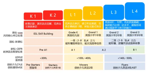 信息茧房越来越严重的真相，注意力资源理论揭示了我们忽视的关键