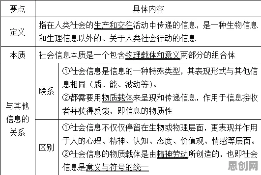 传播学最新研究，信息茧房越来越严重背后有这个规律