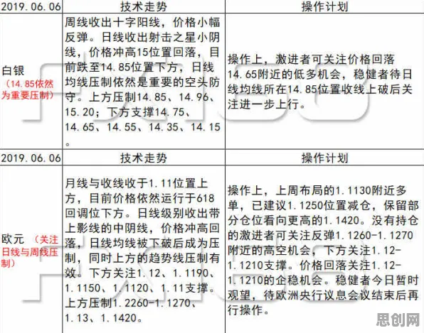 从习惯科学角度重新理解就业压力与日俱增，认知完全不同了