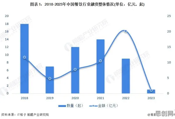 越来越多普通人出现年轻人热衷于存钱，镜像神经元解释了原因