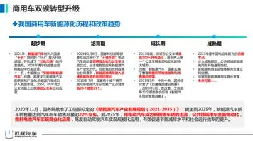 科学家发现新能源汽车价格战激烈的真正原因，与自我效能感有关